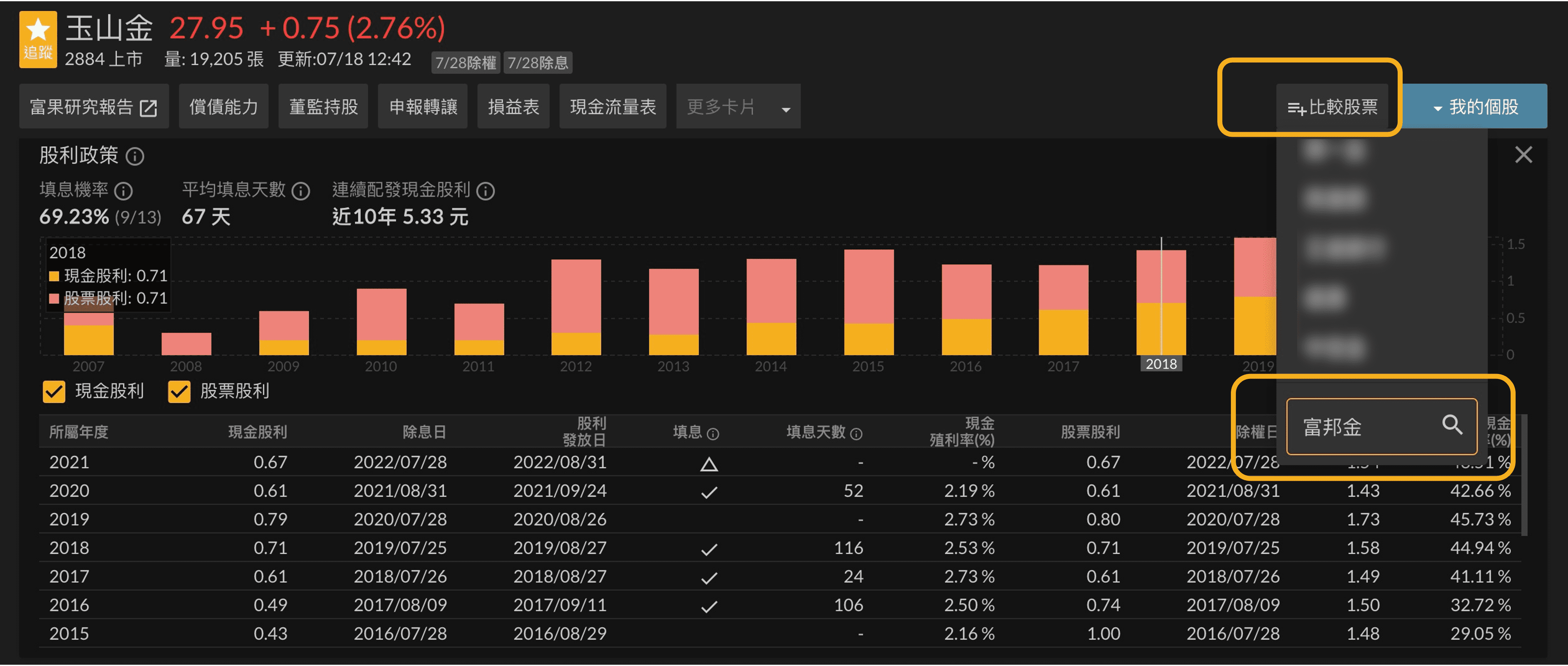 股利政策- 富果卡片- Fugle 富果客服中心