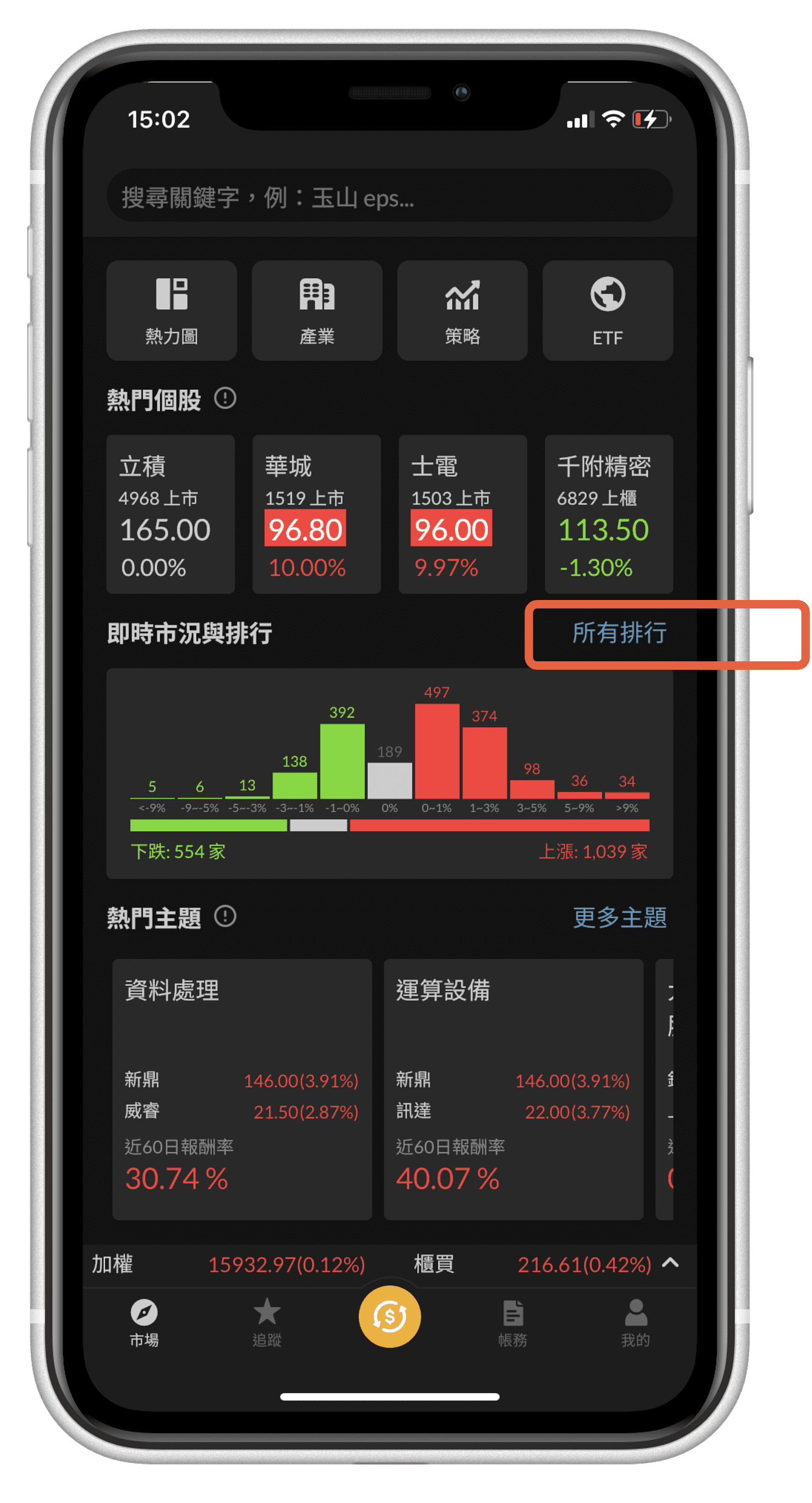 籌碼面彙整- Fugle 富果客服中心