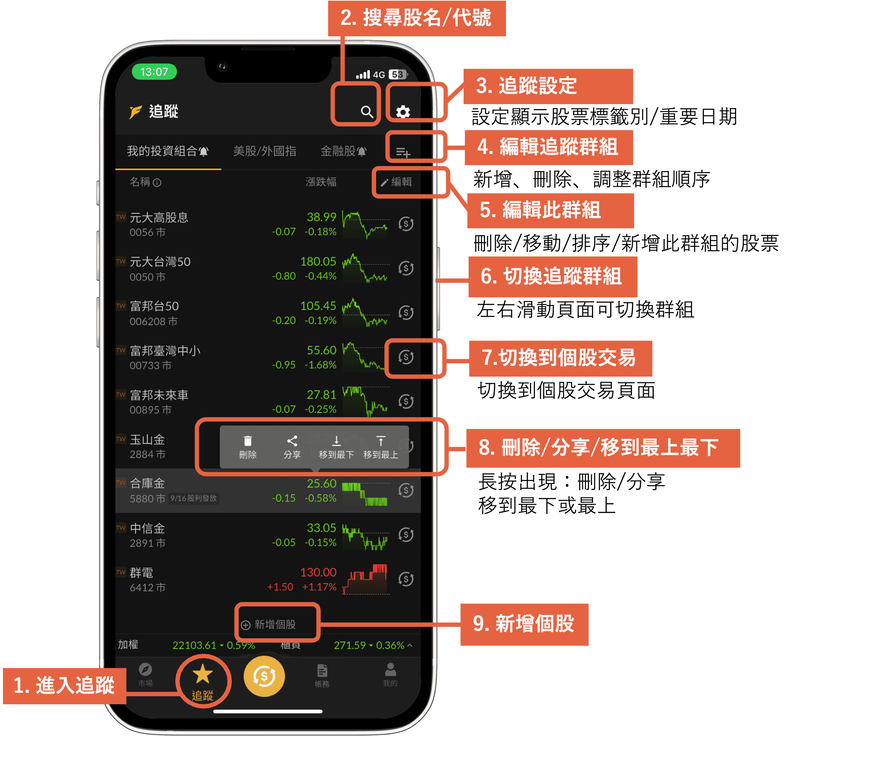 追蹤群組使用說明- Fugle 富果客服中心