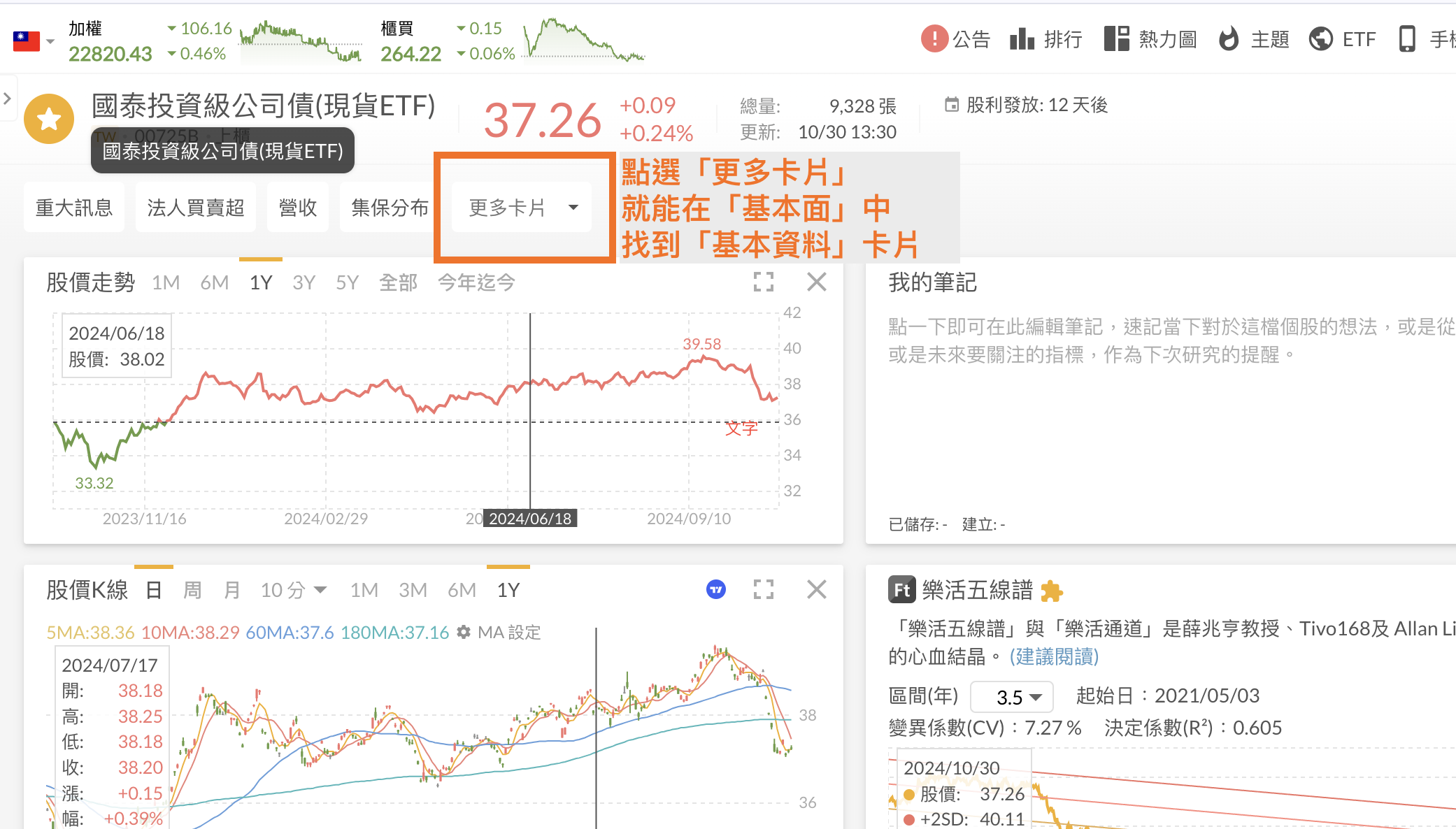 證交稅怎麼算與什麼時候繳？投資股票ETF還有哪些隱藏費用- Fugle 富果客服中心