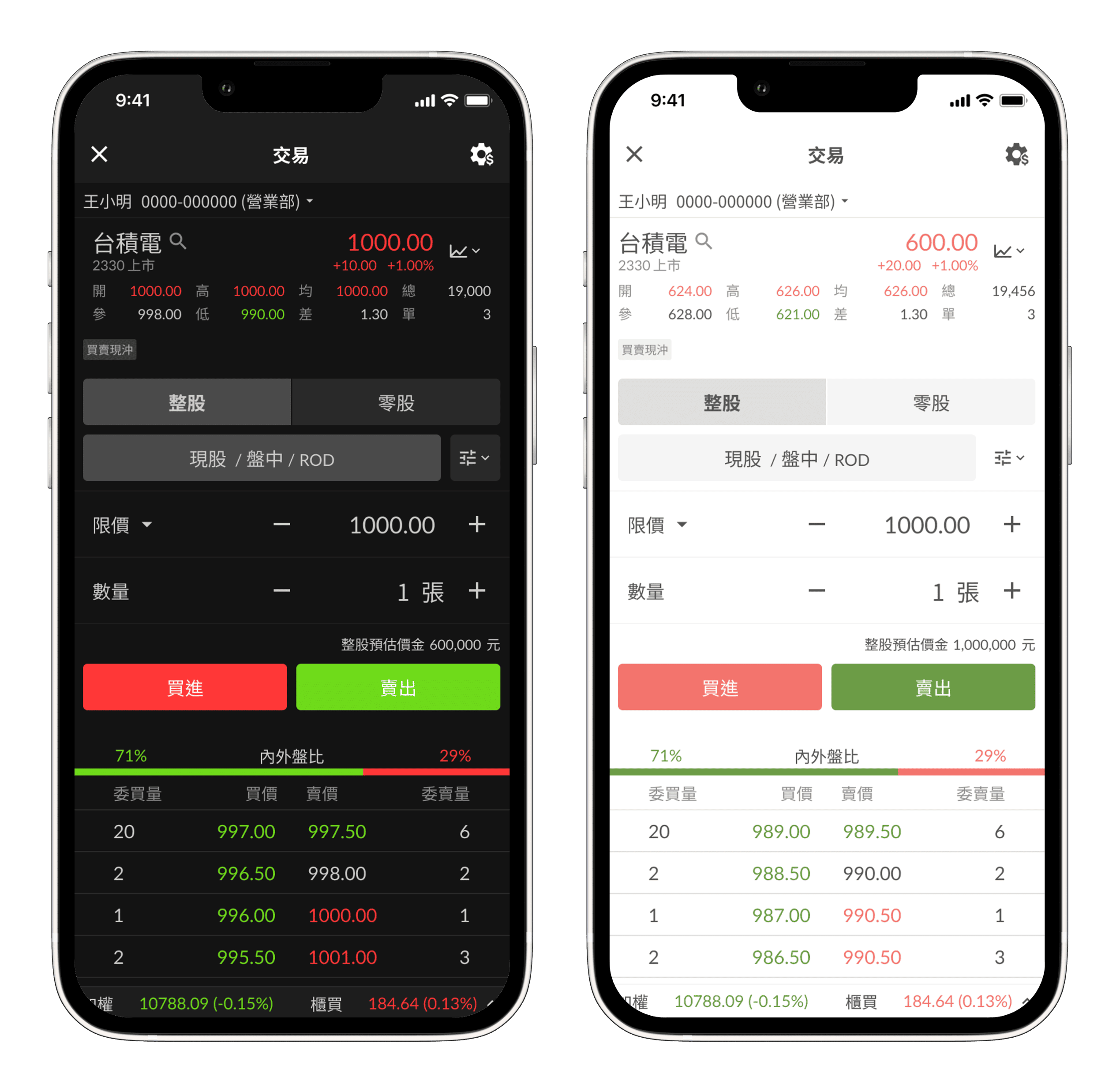 富果公告與活動彙整- Fugle 富果客服中心