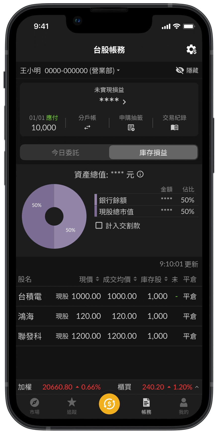富果公告與活動彙整- Fugle 富果客服中心
