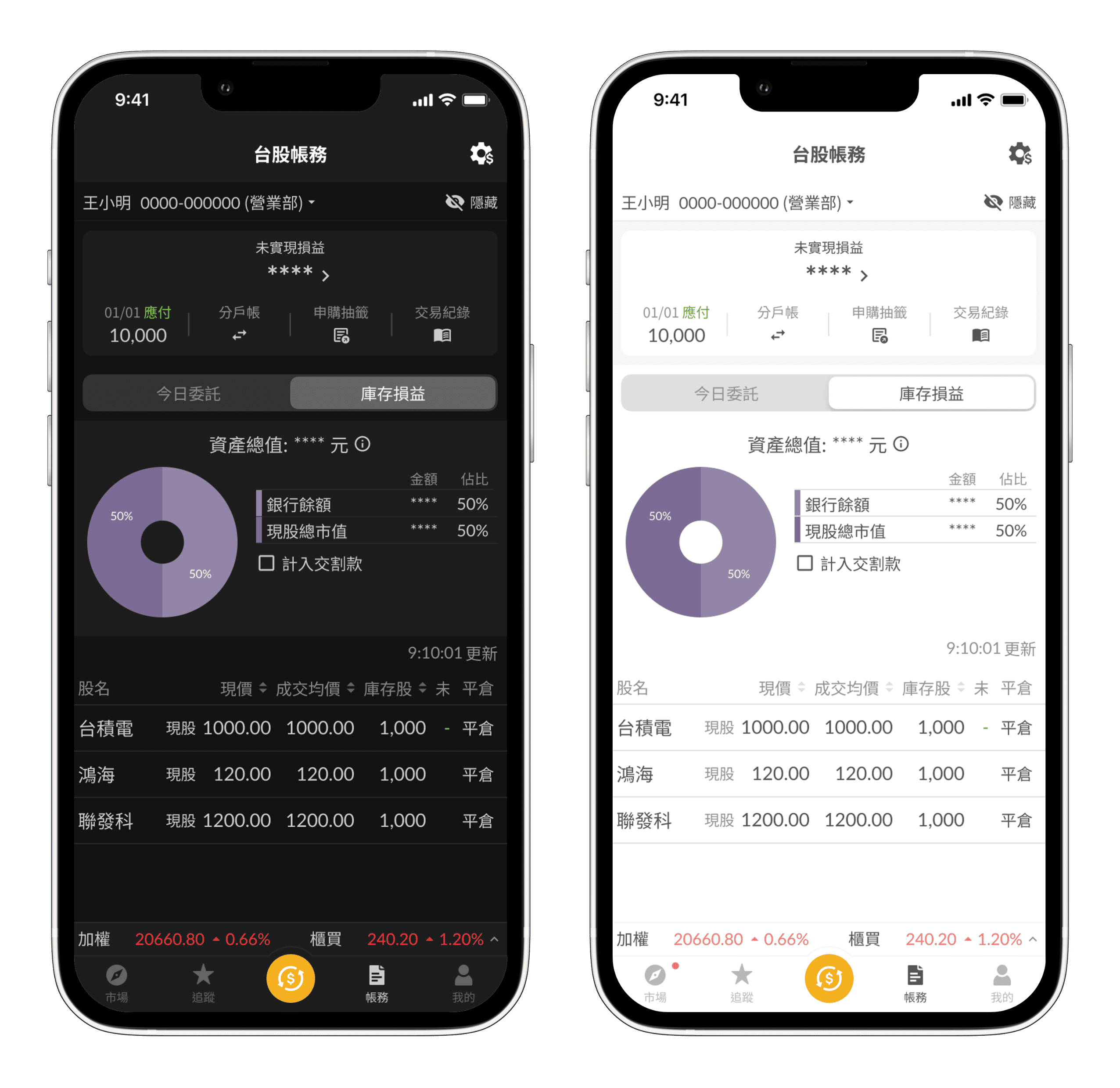富果公告與活動彙整- Fugle 富果客服中心